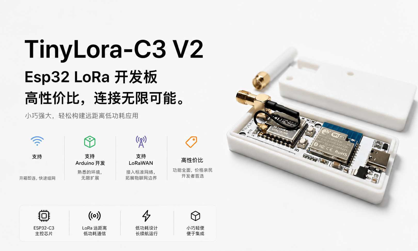 TinyLora-C3 V2 产品图